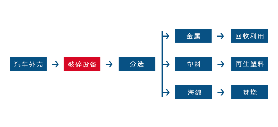 乐动体育-乐动体育（中国）官方网站
